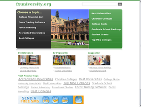 FXUniversity.org