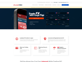 Z.com Forex