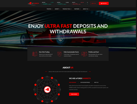 eForex Markets