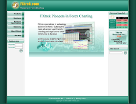 fxtrek.com