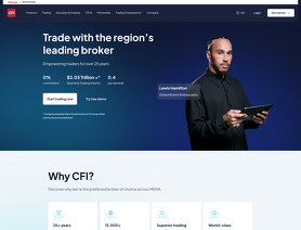 CFI