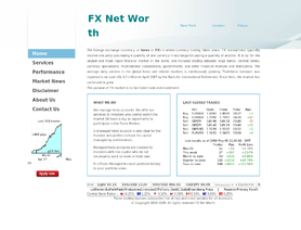 fxnetworth.com