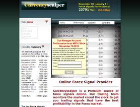 CurrencyScalper.com