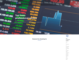 Lofty Forex