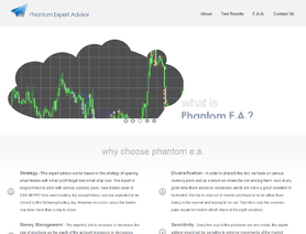 Phantom-EA.com