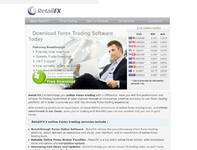 retailfx.com