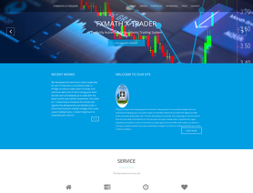 FXMathXTrader.com