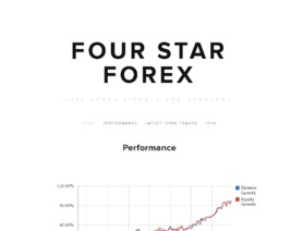 FourStarForex.com
