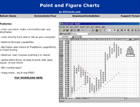 xocharts.com