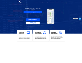 FXInfinity.net