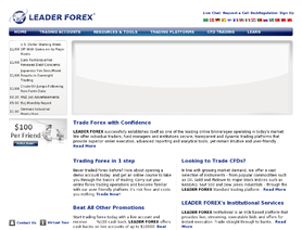 LeaderForex.com