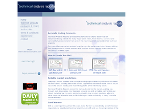 TechnicalAnalysisReports.com