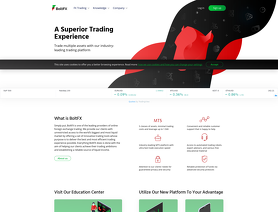 Bolt-FX.com