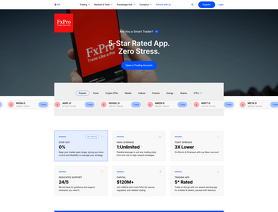 FXPro