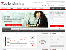 XOptionsTrading.com