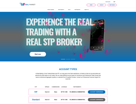 Real Market Brokers