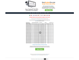EuroScalperPro.com