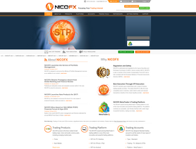 NICOFX.com