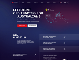 Hantec Markets Australia