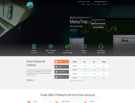 Mede Forex