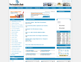 TheInvestorsDesk.com