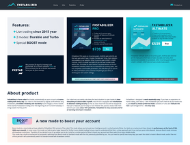 FXStabilizer.com
