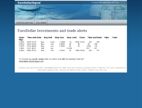 EuroDollarSignal.com