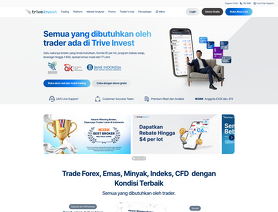 TriveInvest