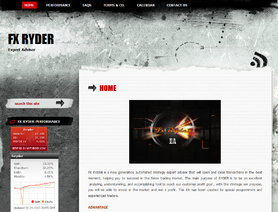 FxRyder.com