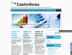 ForexWitchcraft.com