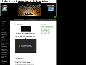 ForexTradingMajic.com