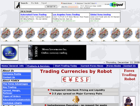 metexinvest.com