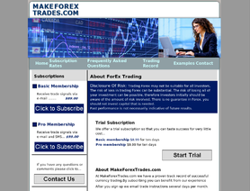 MakeForexTrades.com