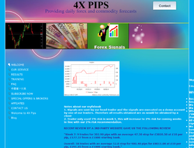 ProfitFromTrading.co.uk