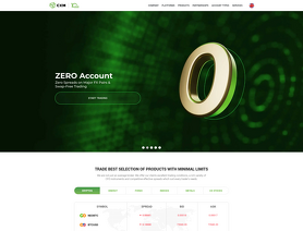 CXMTrading.com