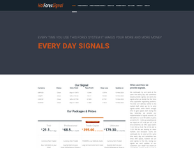 HotForexSignal.com