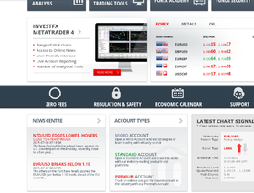 InvestFX.com