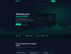 Trademetry