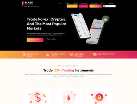 BlazeMarkets