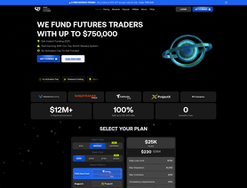 Goat Funded Futures