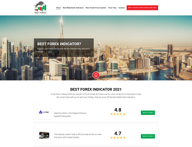 Best-Forex-Indicator.com
