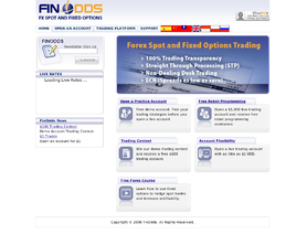 finodds.com