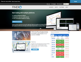 Finexo forex trade complaints definition ncaa picks and parlays today