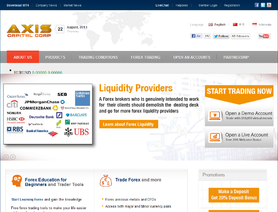 AxisCapitalCorp.com