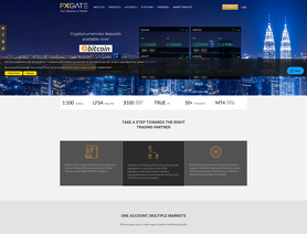 FXGate.com