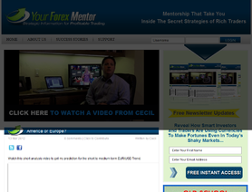 YourForexMentor.com