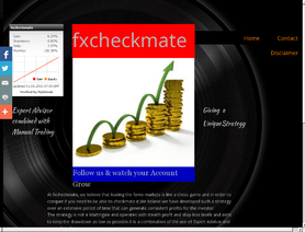 FxCheckMate.com