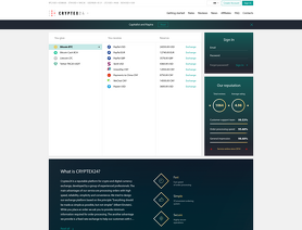 Cryptex24.com