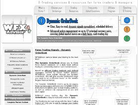 WFXAdvisor.com