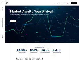 TheForexFunder
